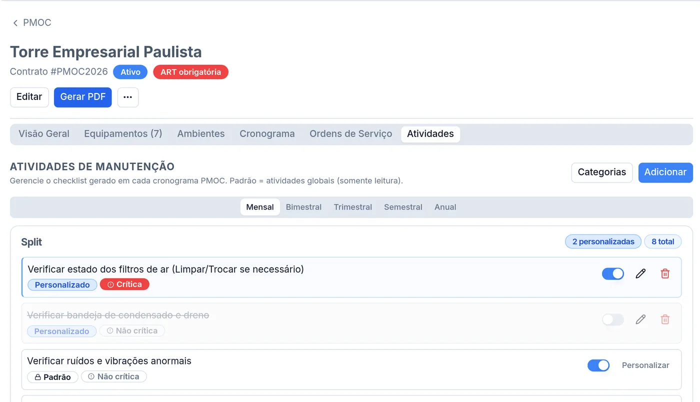 Atividades de manutenção do contrato de PMOC com checklist por equipamento
